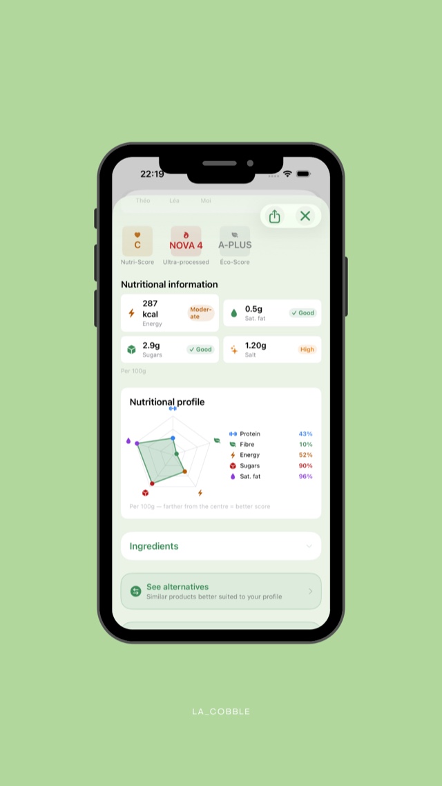 Détail nutritionnel Kler avec Nutri-Score, Nova, Éco-Score et suggestion d'alternatives